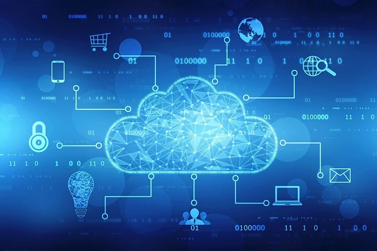 Oracle ERP Implementation