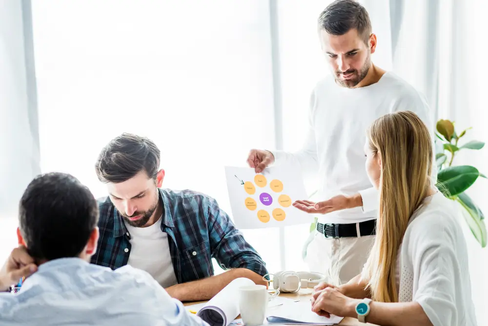On-Demand Talent Services